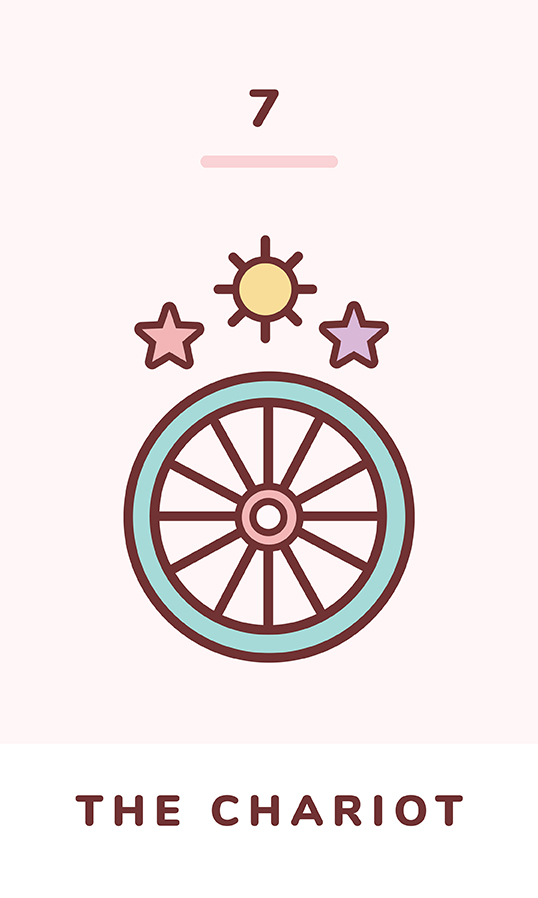 The Chariot