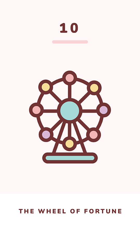 The Wheel of Fortune