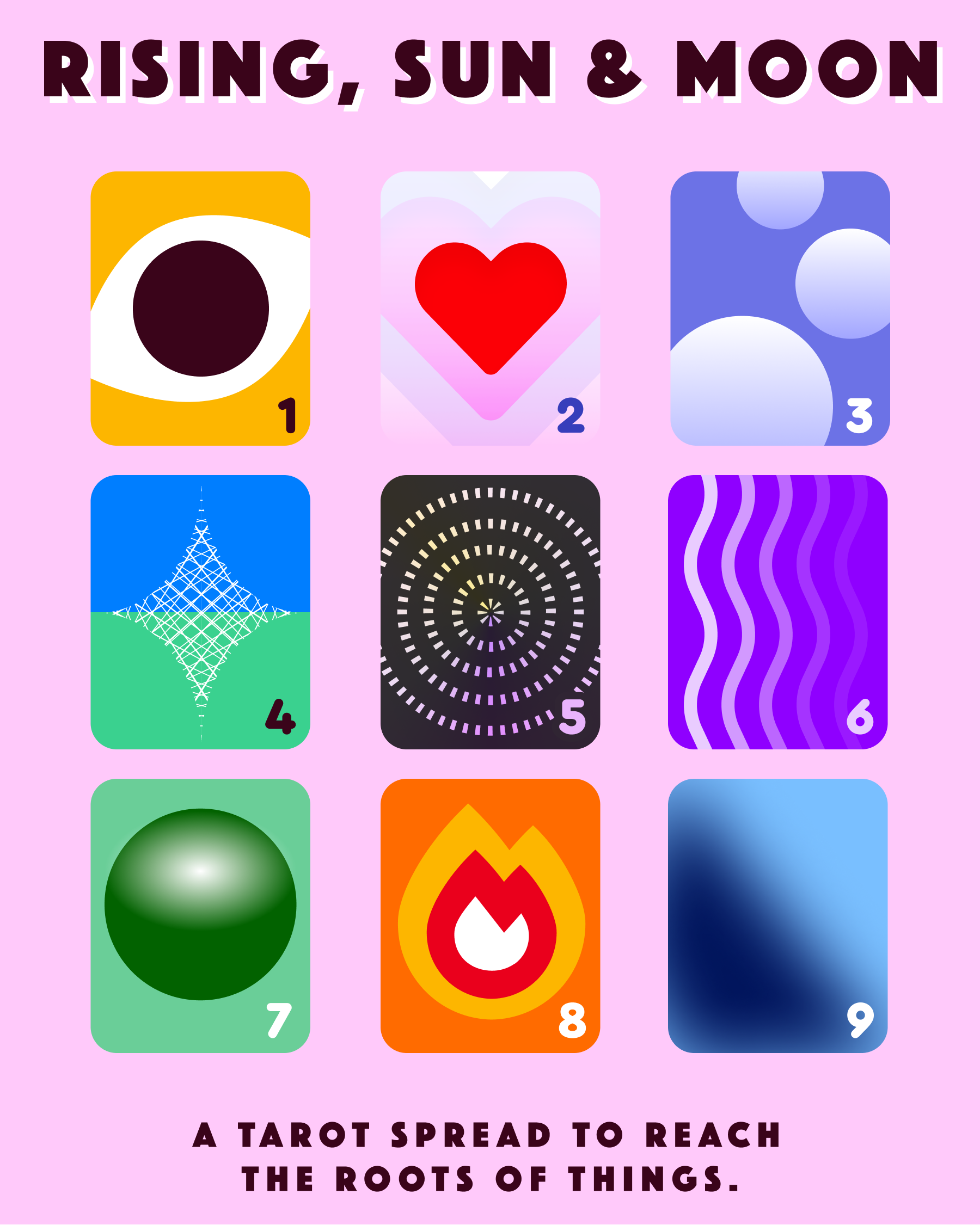 Sun / moon / rising tarot spread